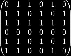 Representing undirected graphs: Algorithm Decoding:?