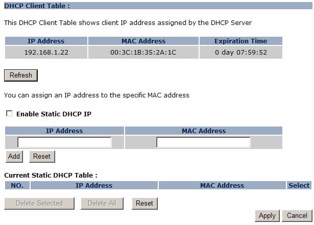 network. The table shows the assigned IP address, MAC address and expiration time for each DHCP leased client. Use the <Refresh> button to update the available information.