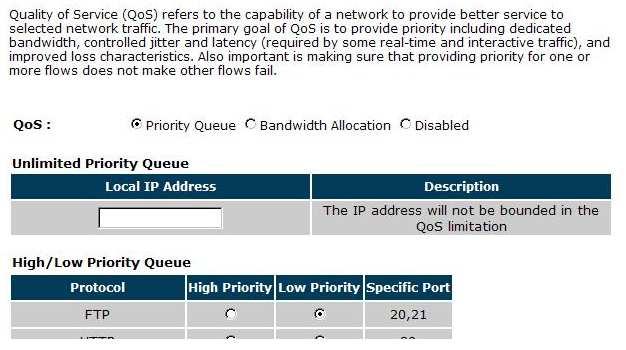 Unlimited Priority Queue: The LAN IP address will not be bounded in the QoS limitation.