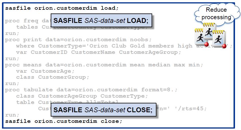 SASFILE Before using the dataset use the LOAD (or OPEN) option.