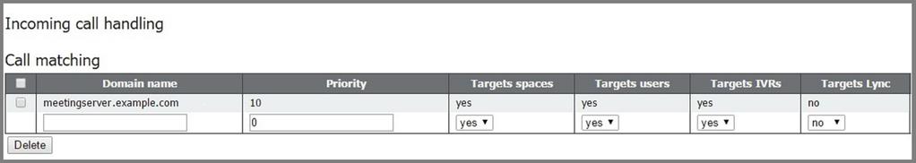 6 Dial plan configuration overview For example, if the incoming call was to name.space@meetingserver.example.com and there was a configured space called name.