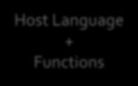 Host Language + Embedded SQL Host Language + Functions preprocessor