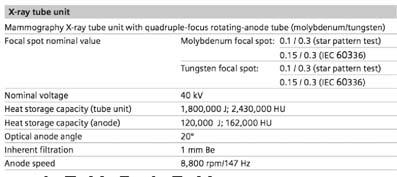 8 lp/mm 14 bit depth Constant potential generator 100 ma LFS / 30 ma SFS 23 35 kvp Tungsten target x-ray tub 0.