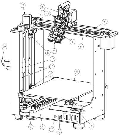 M2 Features 1 Extruder (Hotend) 2 50