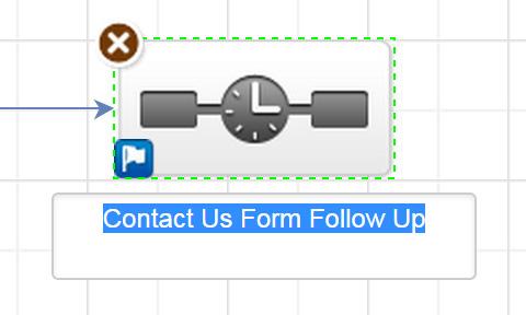 Drag out a Sequence (not an Email Confirmation) and set it a few squares to the right of your Contact Us Form goal. 51.