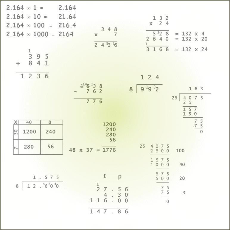 Mathematics Revision Guides Non-Calculator Arithmetic Page 1 of 30 M.K.