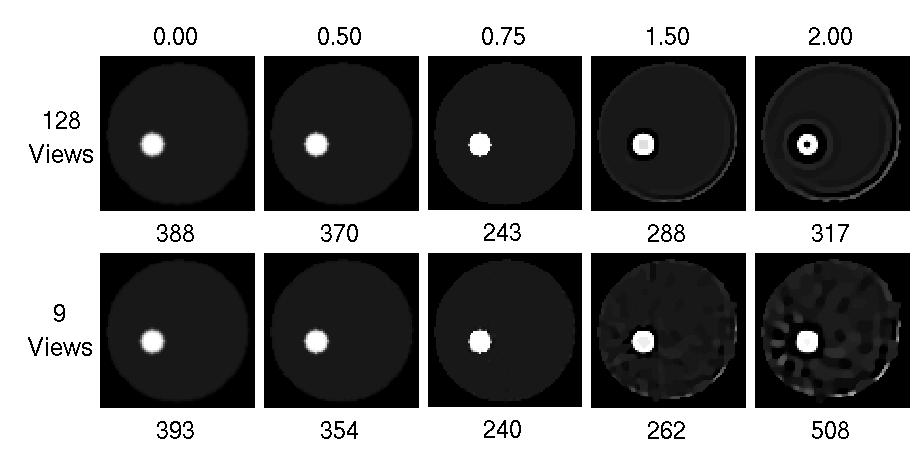 Few-view SPECT reconstruction based on a blurred piecewise constant object model 15 265 Figure 6.