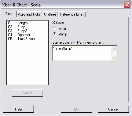 Control Chart Dialogs and Menus