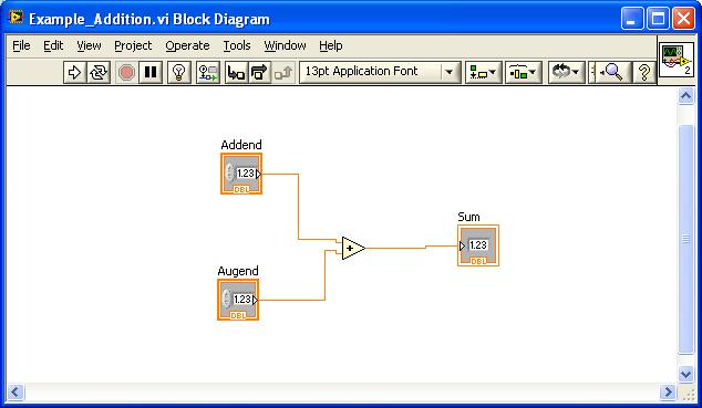 Now go to your block diagram window and from function palette, choose an ADD function from Mathematics group and place it in window. Arrange your blocks and wire them as shown in figure 11.