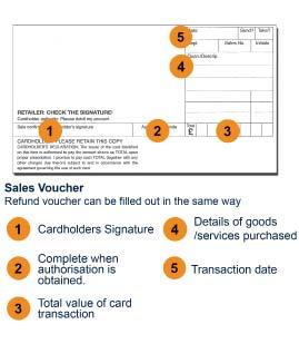 Manual Sales Procedure Section 7. Manual Sales Procedure If the service is temporarily unavailable, please follow the procedures in this guide to process a manual card sale transaction. 1.