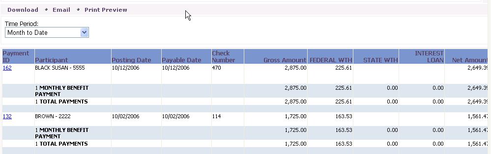 Pension Activity Posted Detail