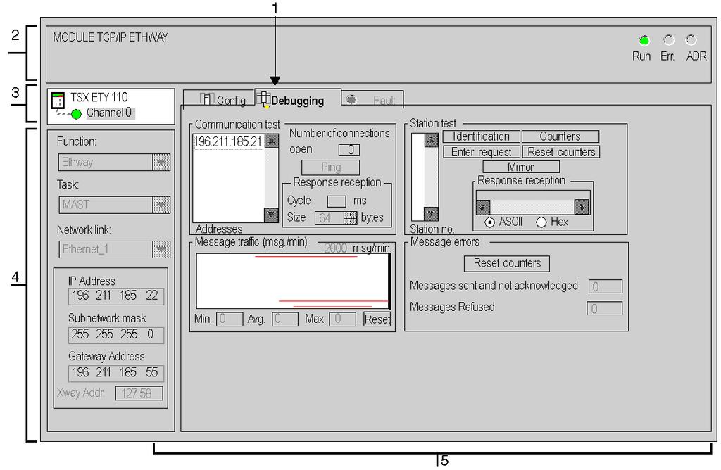 TSX ETY 110 Module Debugging Screen The Screen The five-zone
