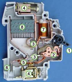 Circuit breaker 5. Bimetallic strip - A bimetallic strip is used to convert a temperature change into mechanical displacement. 6.