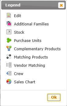 20 Show Legend: Options available for each product, quick access icons: Edit Allows access to product sheet to query and change the product information.