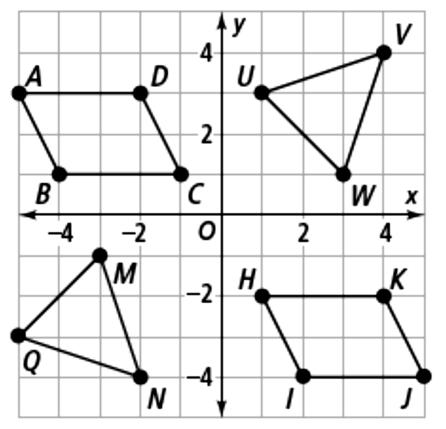 Geometry Notes, Section 9.5 Congruence Transformations Congruent Figures: Two figures are congruent if and only if there is a sequence of one or more rigid motions that maps one figure onto another.