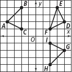 coordinate grid, identify a pair of