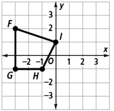 negative angle half-turn: HO 180 rotations are isometric!