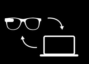 synchronized with IT systems like ERP The Smart Glasses