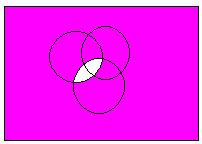 B A U C a) (AUB)-C b) A C c) A-(B C) d) (A-B)UC 43. What is represented by the shaded region in the Venn diagram?
