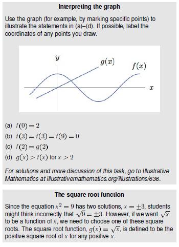 Time Frame: Approximately 2-3 weeks Connections to Previous Learning: Students use their knowledge of expressions and equations to evaluate functions and to rewrite when necessary.