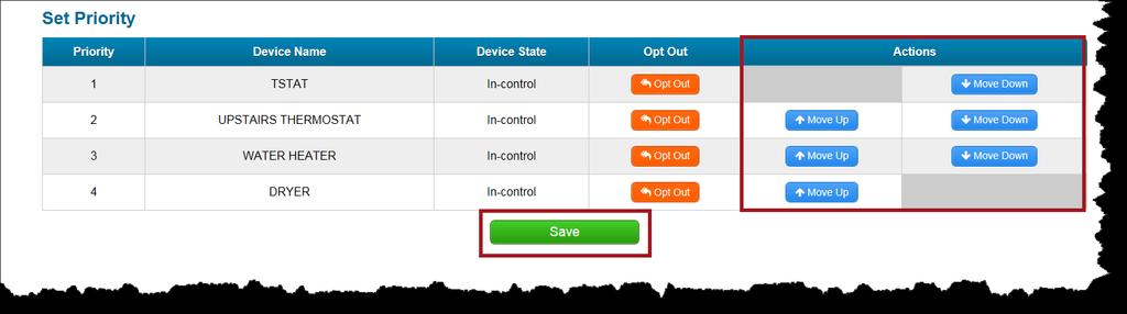 To revise your managed device priority in the HEM online portal, follow the steps below. 1. From the Home page, click the Demand Manager menu option. The Home Demand Management page is displayed. 2.