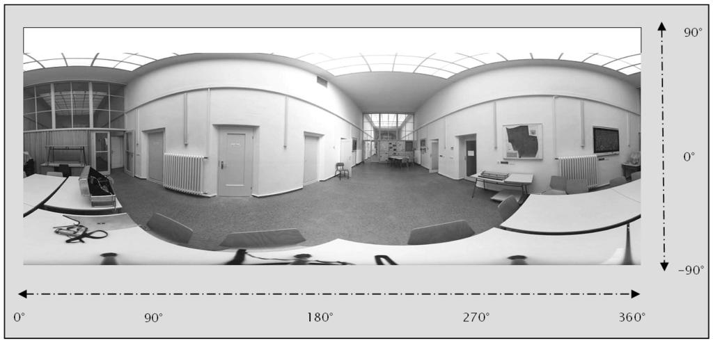 DESIGN AND TESTING OF MATHEMATICAL MODELS FOR A FULL-SPHERICAL CAMERA ON THE BASIS OF A ROTATING LINEAR ARRAY SENSOR AND A FISHEYE LENS Danilo SCHNEIDER, Ellen SCHWALBE Institute of Photogrammetry
