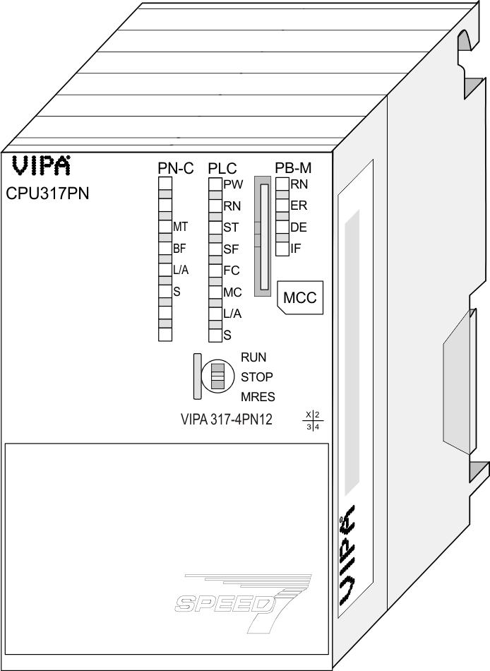 Hardware description VIPA System 300S Properties 4 Hardware description 4.