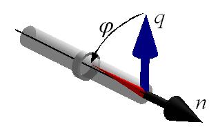 J. Andreasson, M. Gäfvert 2 Modelling principles The main idea is to describe the spin motion similarly as in the Rotational library, and provide references that are coupled to MultiBody frames. 2.1 Connector definition To represent the reference and the shaft motion, the following information must be communicated in a connector.