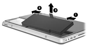Remove the battery: 1. Slide the battery cover release latch (1). (The battery cover releases forward (2)). 2. Remove the battery cover.