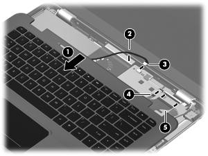 11. Release the ZIF connector to which the keyboard cable is attached, and then disconnect the cable (5) from the system board. Keyboard 12. Remove the top cover.