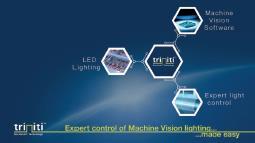 Chip Data and intelligence built into each light product partnerships Expert Light Control