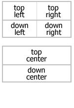 positionrow - Určuje riadok, v ktorom sa má graf vykresliť. Príklad: top, down positioncolumn - Určuje bunku v riadku, v ktorej sa má graf vykresliť.