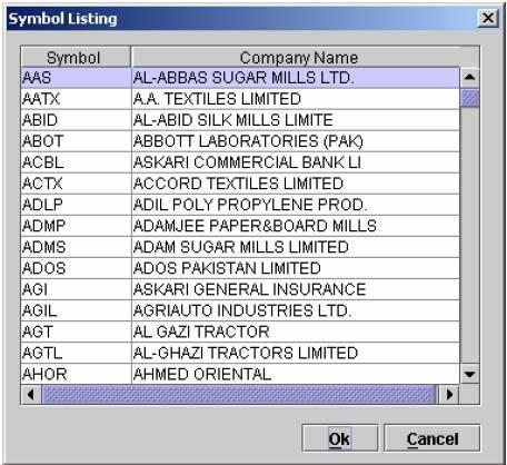3.10.3 Symbol Listing (Ctrl + B) The symbol along with full company names which the application recognized are available in this option. User can select the desire symbol for Rates and Trading.
