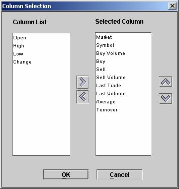 3.11.2 Column Options User can use Column Options dialog to select a list of columns that will appear on a particular view.