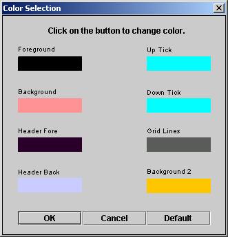3.11.3 Color The trading terminal View option provides flexible color setting options.
