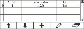 2.12.6 Additive tare This prompt will guide you through taring, e.g., a pallet with containers of known tare weights. 1 Press the soft key.