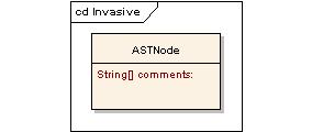 19 Representing comment association: Invasive First approach was to change AST node base class to keep associate comments o often required change to language s implementation or IDE s core data