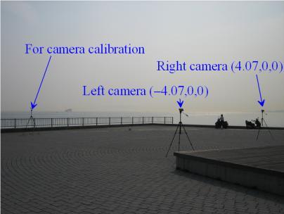 is 10.1m, and the image esolution is 1920 x 1080 pixels. Kocak et al. 295 Figue 12.