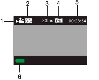 6.2 Screen display in recording mode 1. Recording mode; 2. Video quality; 3. Video frame rate; 4. Video resolution; 5. Available time to record; 6. Battery state; Note: 1.