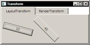 rendering) LayoutTransform is applied before layout <TabControl> <TabItem Header="LayoutTransform"> <StackPanel