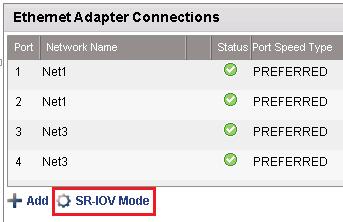Use the following table to compare Simplified and Advanced Mode. Simplified Mode In this mode, you can continue with the existing SR-IOV behavior (prior to VC 4.40).