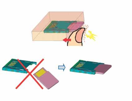 . Push-in / Push-out card ejection Inserted card is securely held in place with an approximate force of N, assuring reliable connection and retention in the connector, even when subjected to