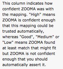 this mapping ZOOMA contains a linked data