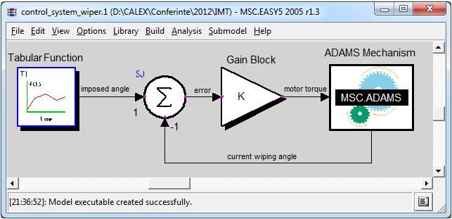 4. RESULTS & CONCLUSIONS Figure 7. The control system block diagram (MSC.