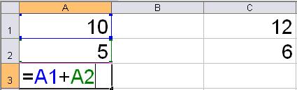 EXAMPLE: When copying the formula from column A to column C, the relative values will change to accommodate the new values in column C.