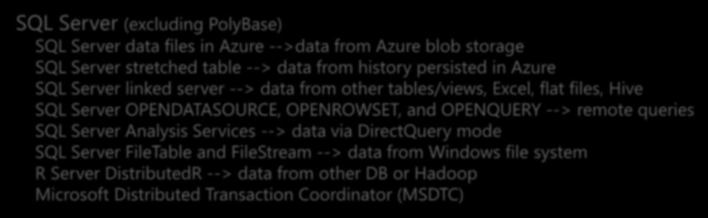 Blob Storage or Hadoop SQL Server (excluding PolyBase) SQL Server data files in Azure -->data from Azure blob storage SQL Server stretched table --> data from history persisted in Azure SQL Server