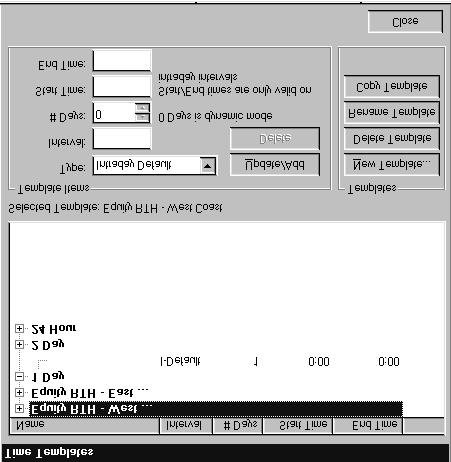 Figure 8-19. Time Templates Dialog Box 3 The Time Templates dialog box appears. It lists all default templates and any others that you have saved.