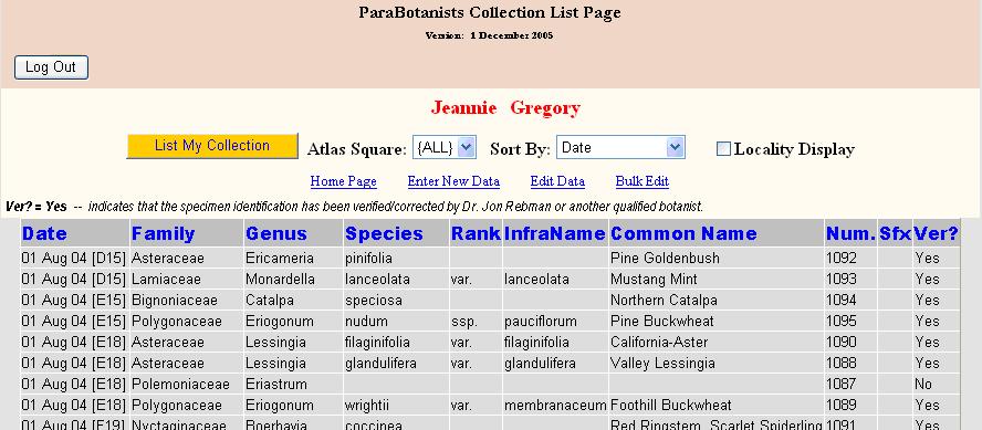 Your list will appear as follows: Each specimen listed as Verified will show the correct botanical name and accepted common name.