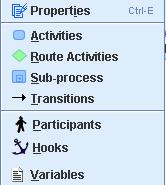 Process Menu Figure 2-19. ProEd Process Menu Properties: displays the properties of the process. Activities: displays all basic activities of the process.