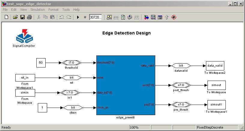 Review & Simulate the Prewitt Edge Detection Design 3. Click OK. 4. Choose Open (File menu), select test_sopc_edge_detector.mdl, and click Open.
